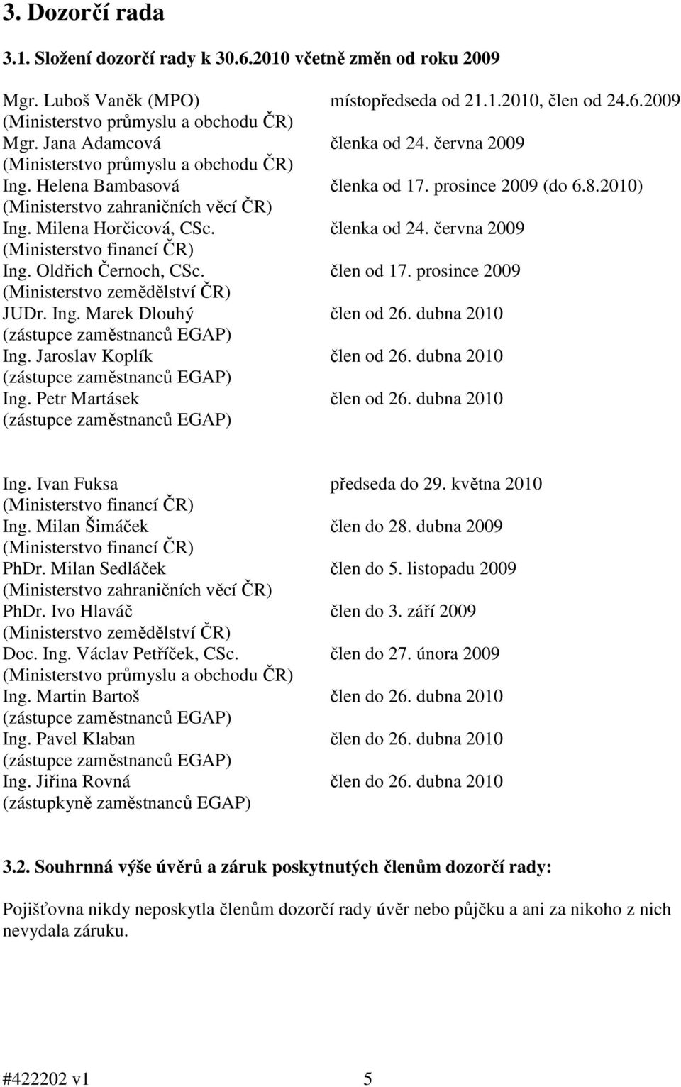 Milena Horčicová, CSc. členka od 24. června 2009 (Ministerstvo financí ČR) Ing. Oldřich Černoch, CSc. člen od 17. prosince 2009 (Ministerstvo zemědělství ČR) JUDr. Ing. Marek Dlouhý člen od 26.