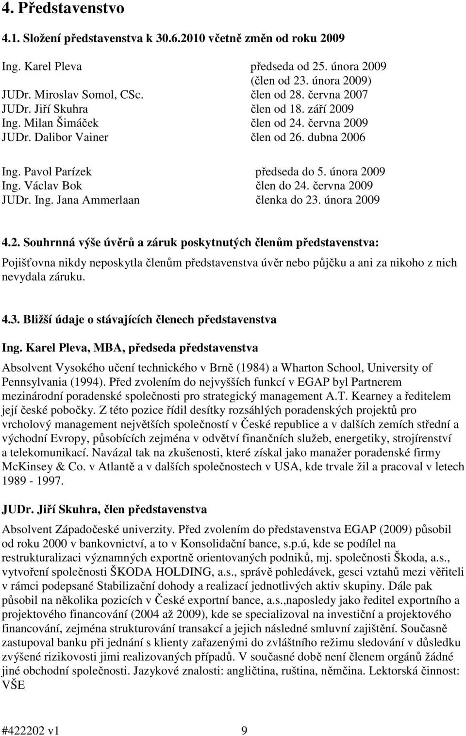 Václav Bok člen do 24. června 2009 JUDr. Ing. Jana Ammerlaan členka do 23. února 2009 4.2. Souhrnná výše úvěrů a záruk poskytnutých členům představenstva: Pojišťovna nikdy neposkytla členům představenstva úvěr nebo půjčku a ani za nikoho z nich nevydala záruku.