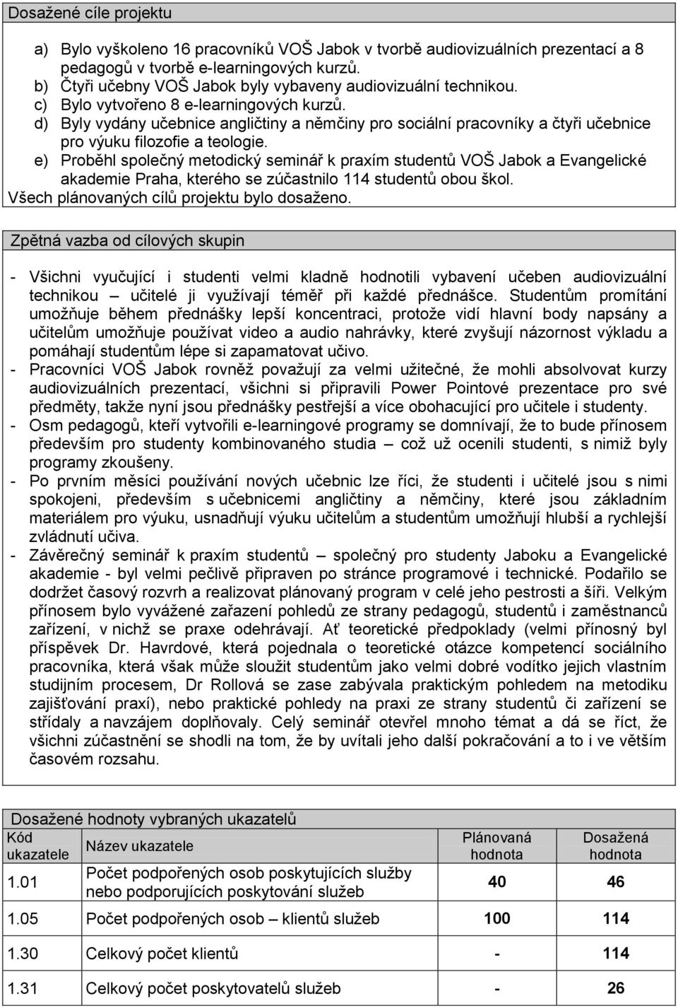 d) Byly vydány učebnice angličtiny a němčiny pro sociální pracovníky a čtyři učebnice pro výuku filozofie a teologie.