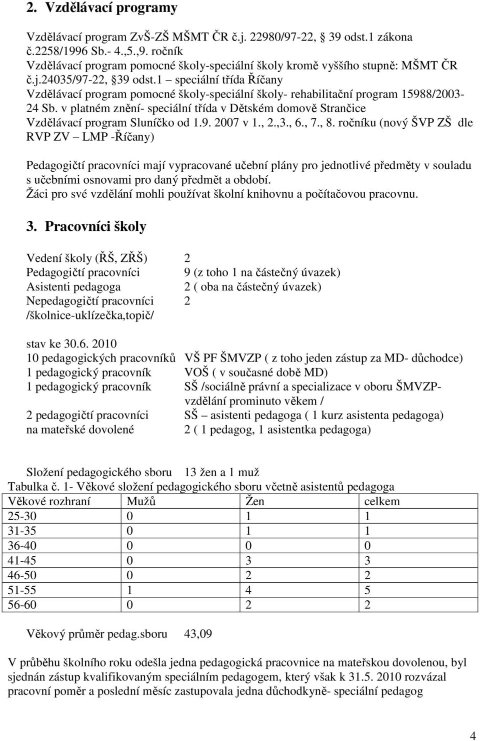 1 speciální třída Říčany Vzdělávací program pomocné školy-speciální školy- rehabilitační program 15988/2003-24 Sb.