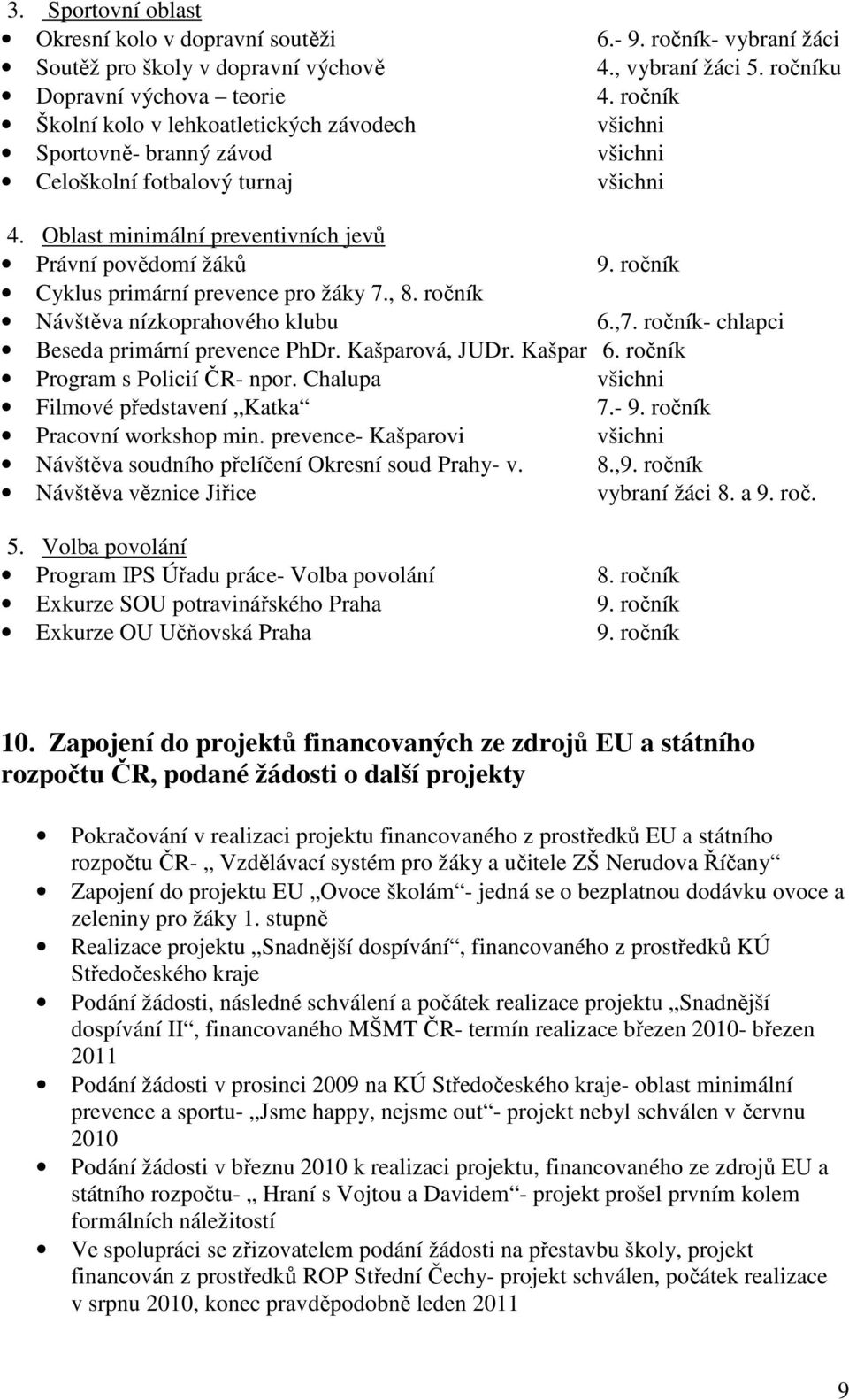 ročník Cyklus primární prevence pro žáky 7., 8. ročník Návštěva nízkoprahového klubu 6.,7. ročník- chlapci Beseda primární prevence PhDr. Kašparová, JUDr. Kašpar 6. ročník Program s Policií ČR- npor.