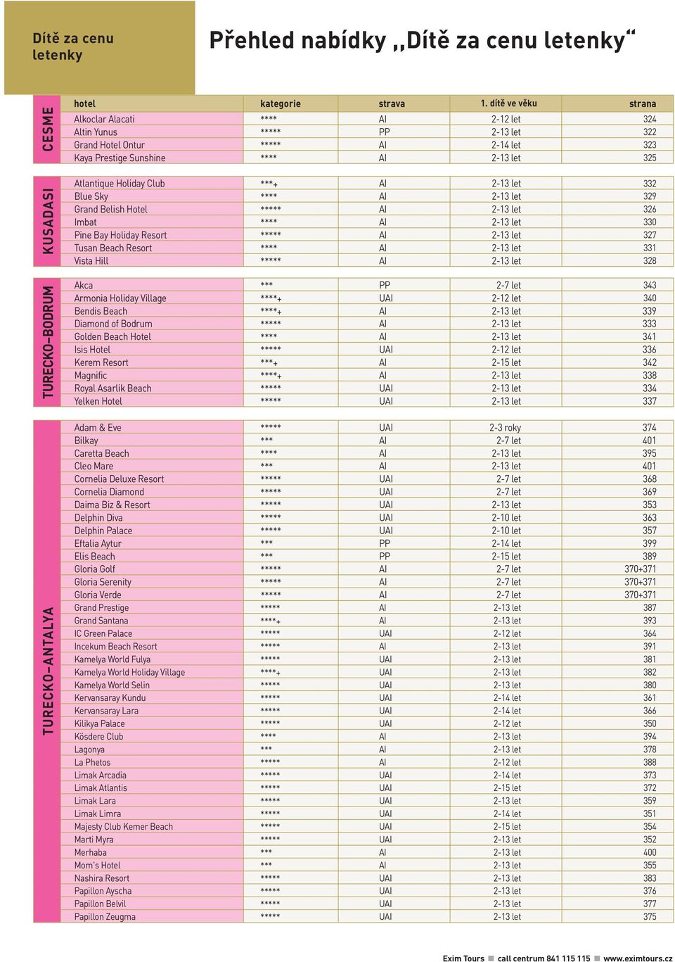Beach Resort **** AI 2-13 let 331 Vista Hill ***** AI 2-13 let 328 Akca *** PP 2-7 let 343 Armonia Holiday Village ****+ UAI 2-12 let 340 Bendis Beach ****+ AI 2-13 let 339 Diamond of Bodrum ***** AI