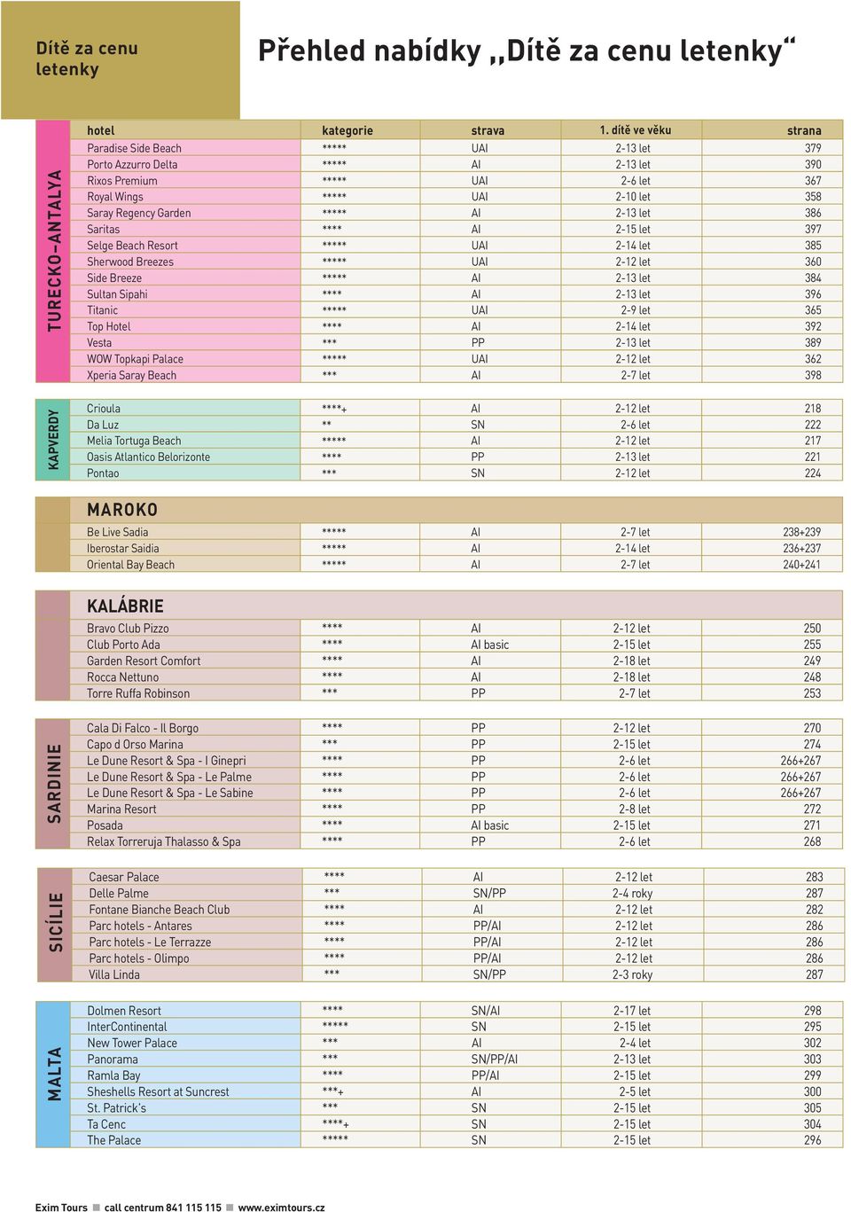 2-13 let 396 Titanic ***** UAI 2-9 let 365 Top Hotel **** AI 2-14 let 392 Vesta *** PP 2-13 let 389 WOW Topkapi Palace ***** UAI 2-12 let 362 Xperia Saray Beach *** AI 2-7 let 398 Crioula ****+ AI