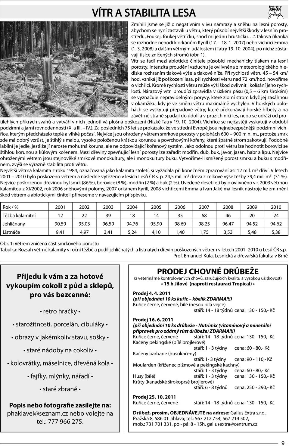 2004), po nichž zůstávají tisíce zničených stromů (obr. 1). Vítr se řadí mezi abiotické činitele působící mechanicky tlakem na lesní porosty.