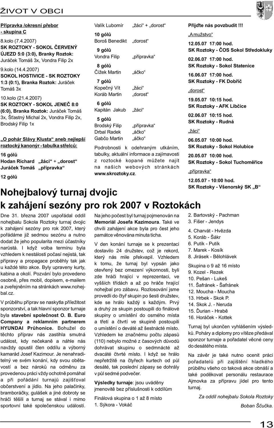 2007) SK ROZTOKY - SOKOL JENEÈ 8:0 (6:0), Branka Roztok: Juráèek Tomáš 3x, Š astný Michal 2x, Vondra Filip 2x, Brodský Filip 1x O pohár Slávy Klusta aneb nejlepší roztocký kanonýr - tabulka støelcù: