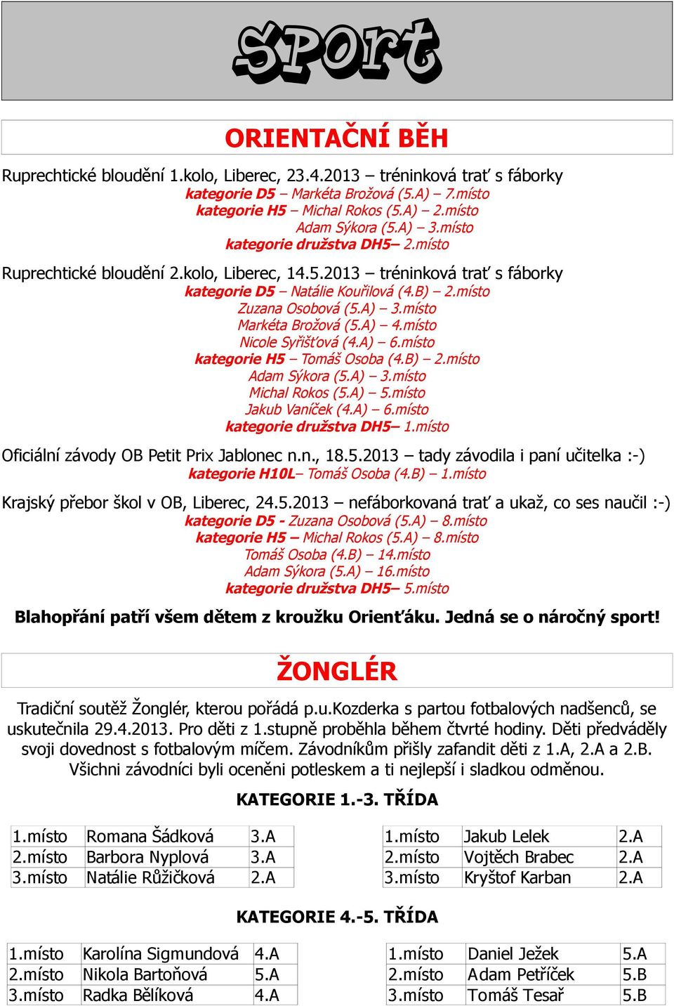 místo Markéta Brožová (5.A) 4.místo Nicole Syřišťová (4.A) 6.místo kategorie H5 Tomáš Osoba (4.B) 2.místo Adam Sýkora (5.A) 3.místo Michal Rokos (5.A) 5.místo Jakub Vaníček (4.A) 6.místo kategorie družstva DH5 1.