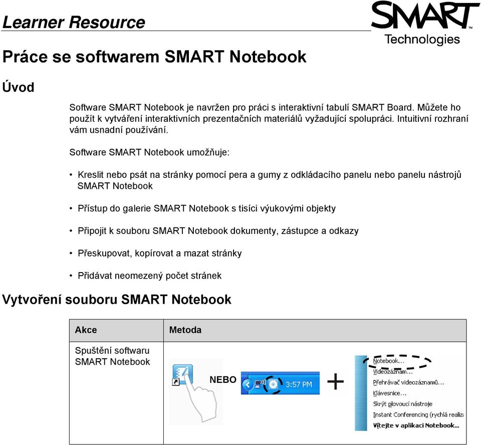 Software SMART Notebook umožňuje: Kreslit nebo psát na stránky pomocí pera a gumy z odkládacího panelu nebo panelu nástrojů SMART Notebook Přístup do galerie SMART