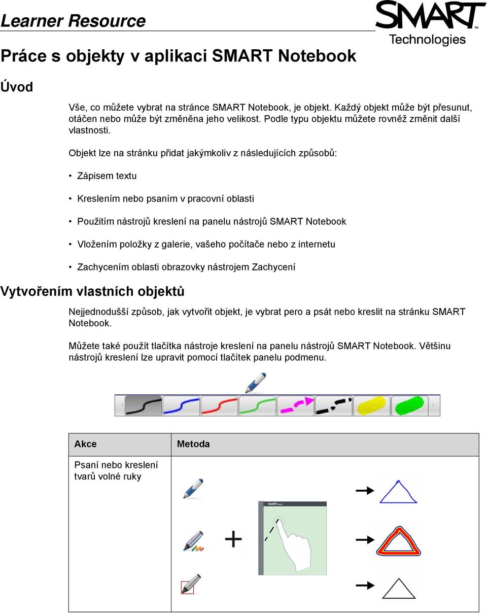 Objekt lze na stránku přidat jakýmkoliv z následujících způsobů: Zápisem textu Kreslením nebo psaním v pracovní oblasti Použitím nástrojů kreslení na panelu nástrojů SMART Notebook Vložením položky z