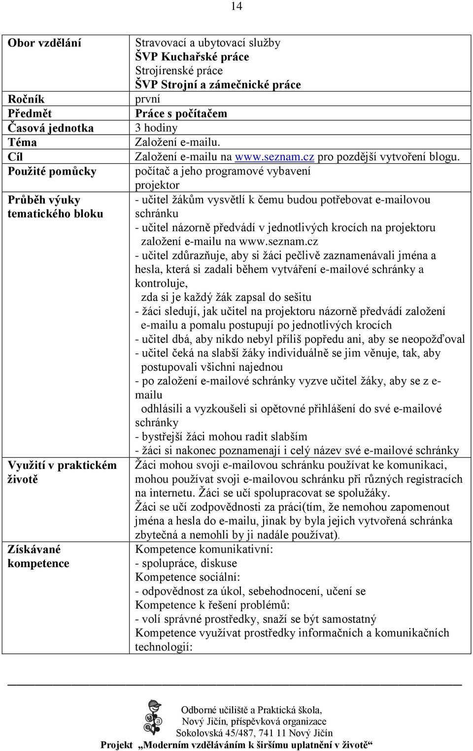 počítač a jeho programové vybavení projektor - učitel ţákŧm vysvětlí k čemu budou potřebovat e-mailovou schránku - učitel názorně předvádí v jednotlivých krocích na projektoru zaloţení e-mailu na www.