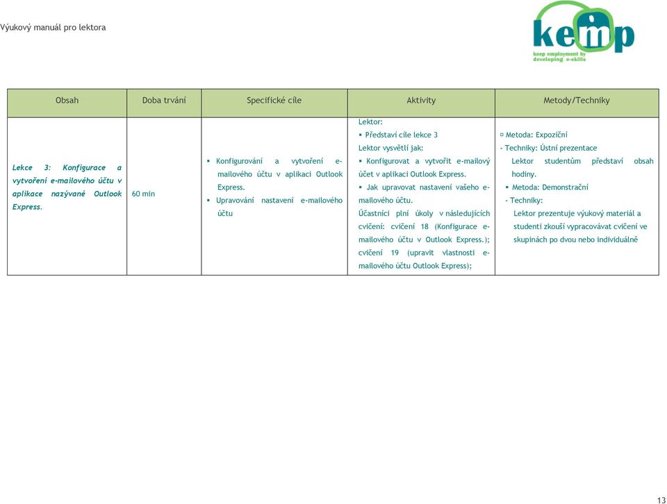 Jak upravovat nastavení vašeho e- mailového účtu. Účastníci plní úkoly v následujících Lektor studentům představí obsah hodiny.