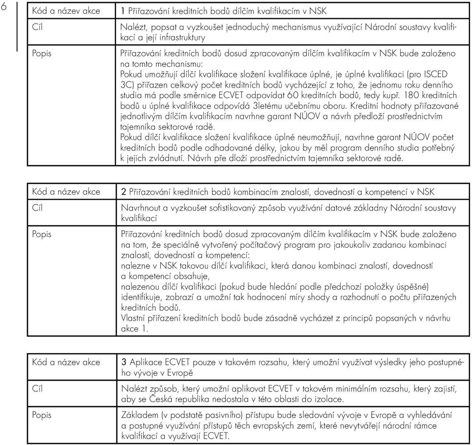 (pro ISCED 3C) přiřazen celkový počet kreditních bodů vycházející z toho, že jednomu roku denního studia má podle směrnice ECVET odpovídat 60 kreditních bodů, tedy kupř.
