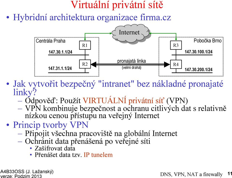 Odpověď: Použít VIRTUÁLNÍ privátní síť (VPN) VPN kombinuje bezpečnost a ochranu citlivých dat s relativně nízkou cenou