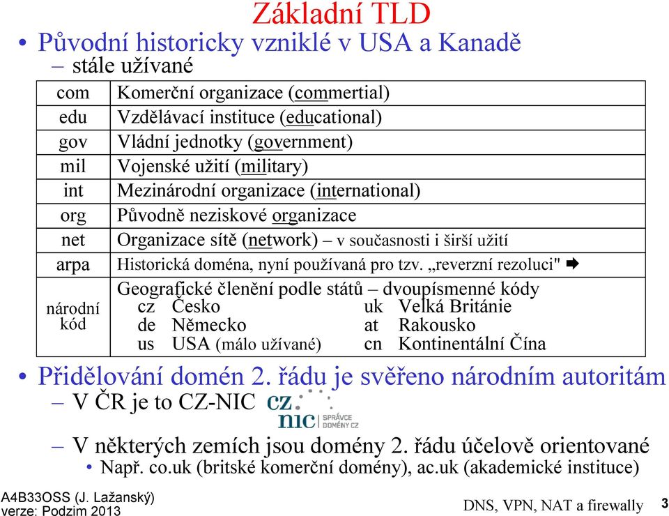 tzv. reverzní rezoluci" Geografické členění podle států dvoupísmenné kódy cz Česko uk Velká Británie de Německo at Rakousko us USA (málo užívané) cn Kontinentální Čína Přidělování domén 2.