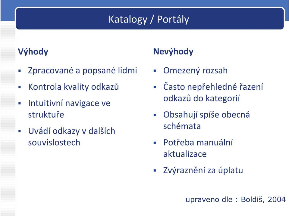 Omezený rozsah Často nepřehledné řazení odkazů ů do kt kategorií Obsahují spíše