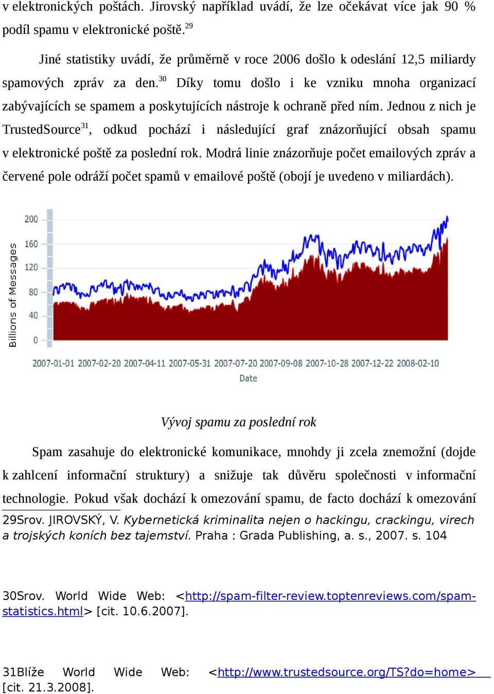 30 Díky tomu došlo i ke vzniku mnoha organizací zabývajících se spamem a poskytujících nástroje k ochraně před ním.