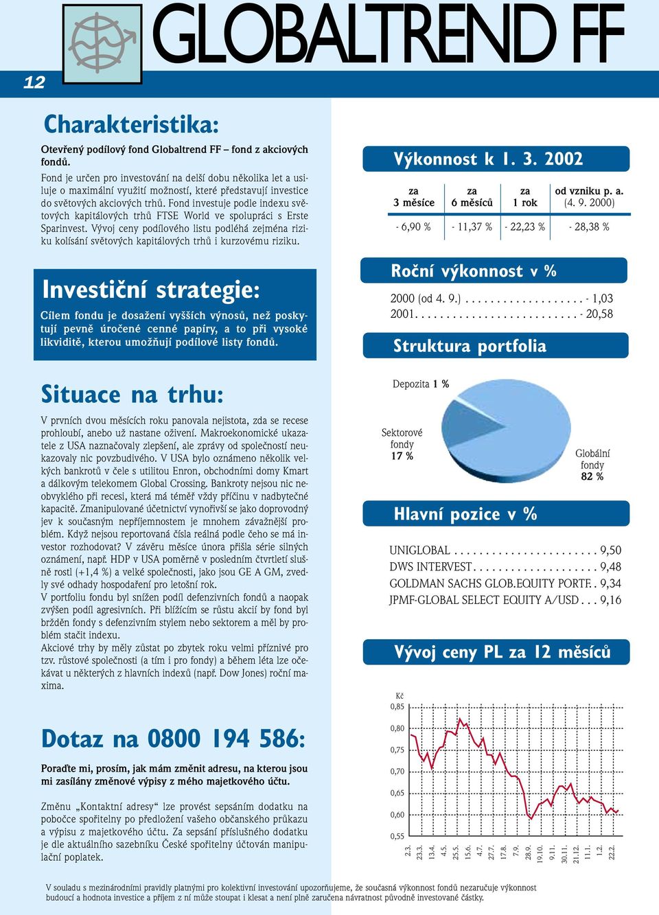 Fond investuje podle indexu světových kapitálových trhů FTSE World ve spolupráci s Erste Sparinvest.