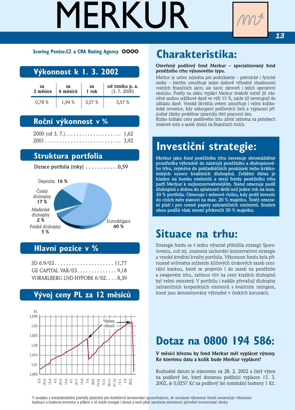 ... 8,39 Otevřený podílový fond Merkur specializovaný fond peněžního trhu výnosového typu.