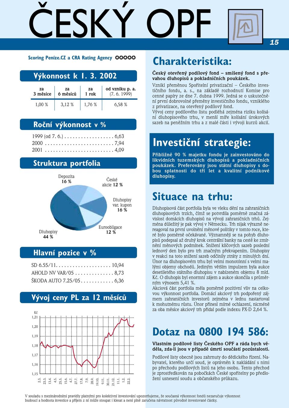 ............. 8,73 ŠKODA AUTO 7.25/05............ 6,36 Český otevřený podílový fond smíšený fond s převahou dluhopisů a pokladničních poukázek.