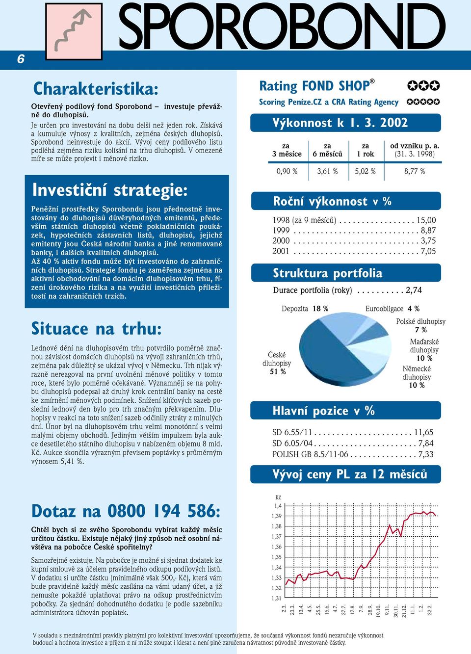 Peněžní prostředky Sporobondu jsou přednostně investovány do dluhopisů důvěryhodných emitentů, především státních dluhopisů včetně pokladničních poukázek, hypotečních zástavních listů, dluhopisů,