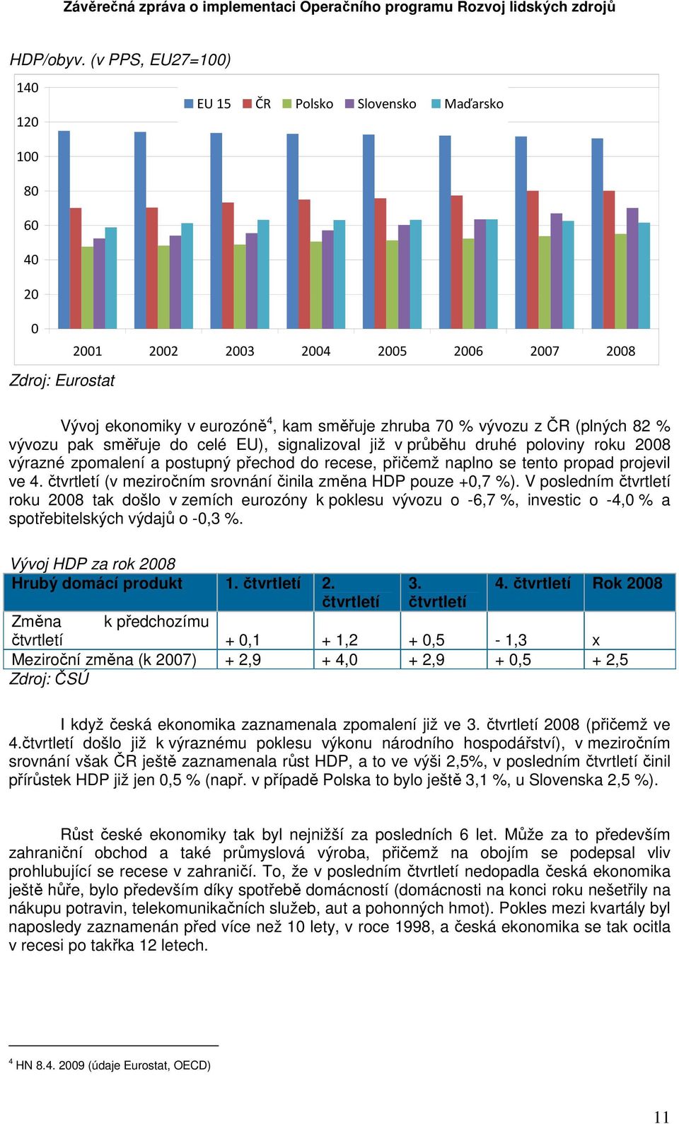 ČR (plných 82 % vývozu pak směřuje do celé EU), signalizoval již v průběhu druhé poloviny roku 2008 výrazné zpomalení a postupný přechod do recese, přičemž naplno se tento propad projevil ve 4.