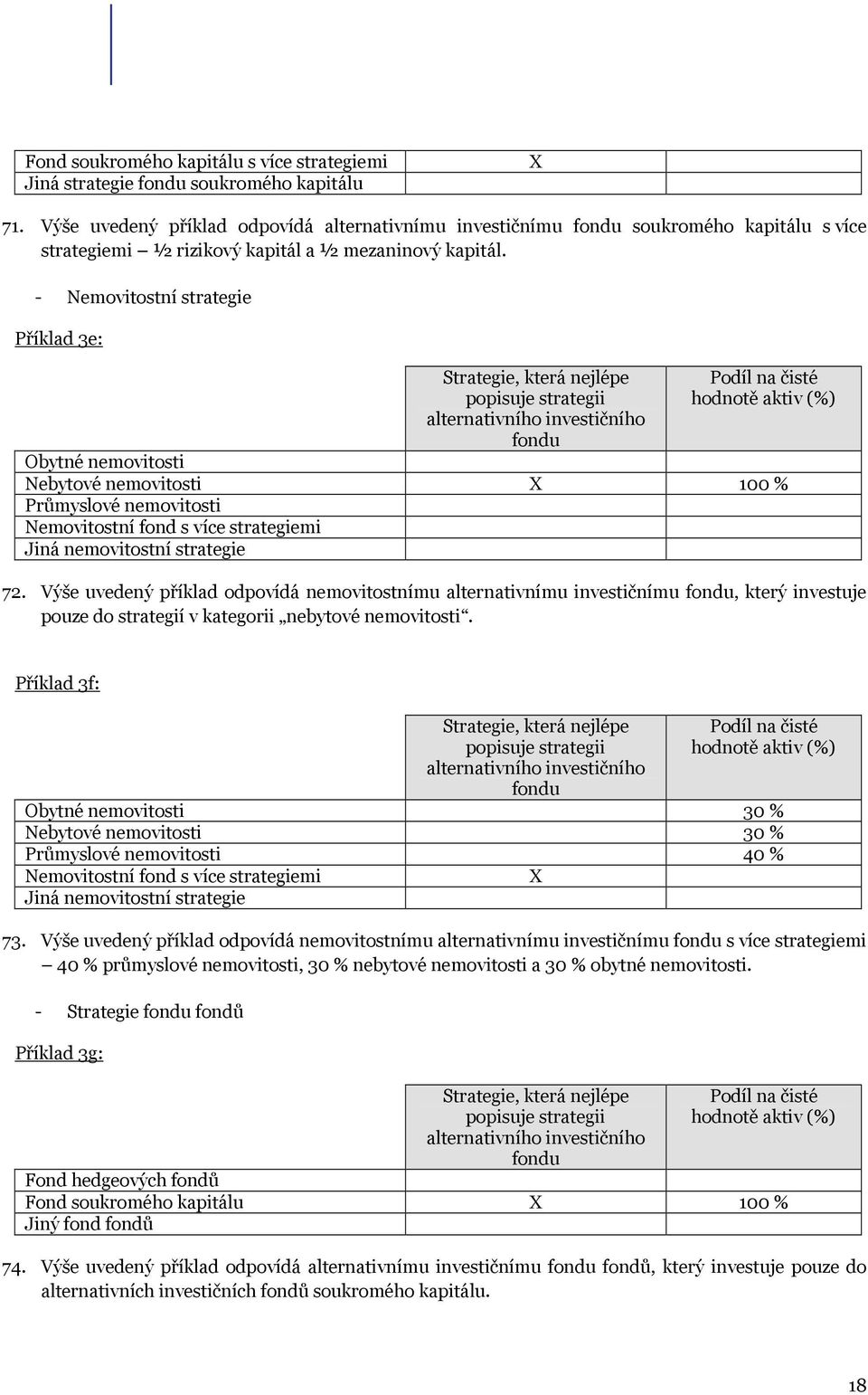 - Nemovitostní strategie Příklad 3e: Strategie, která nejlépe popisuje strategii alternativního investičního fondu Podíl na čisté hodnotě aktiv (%) Obytné nemovitosti Nebytové nemovitosti X 100 %
