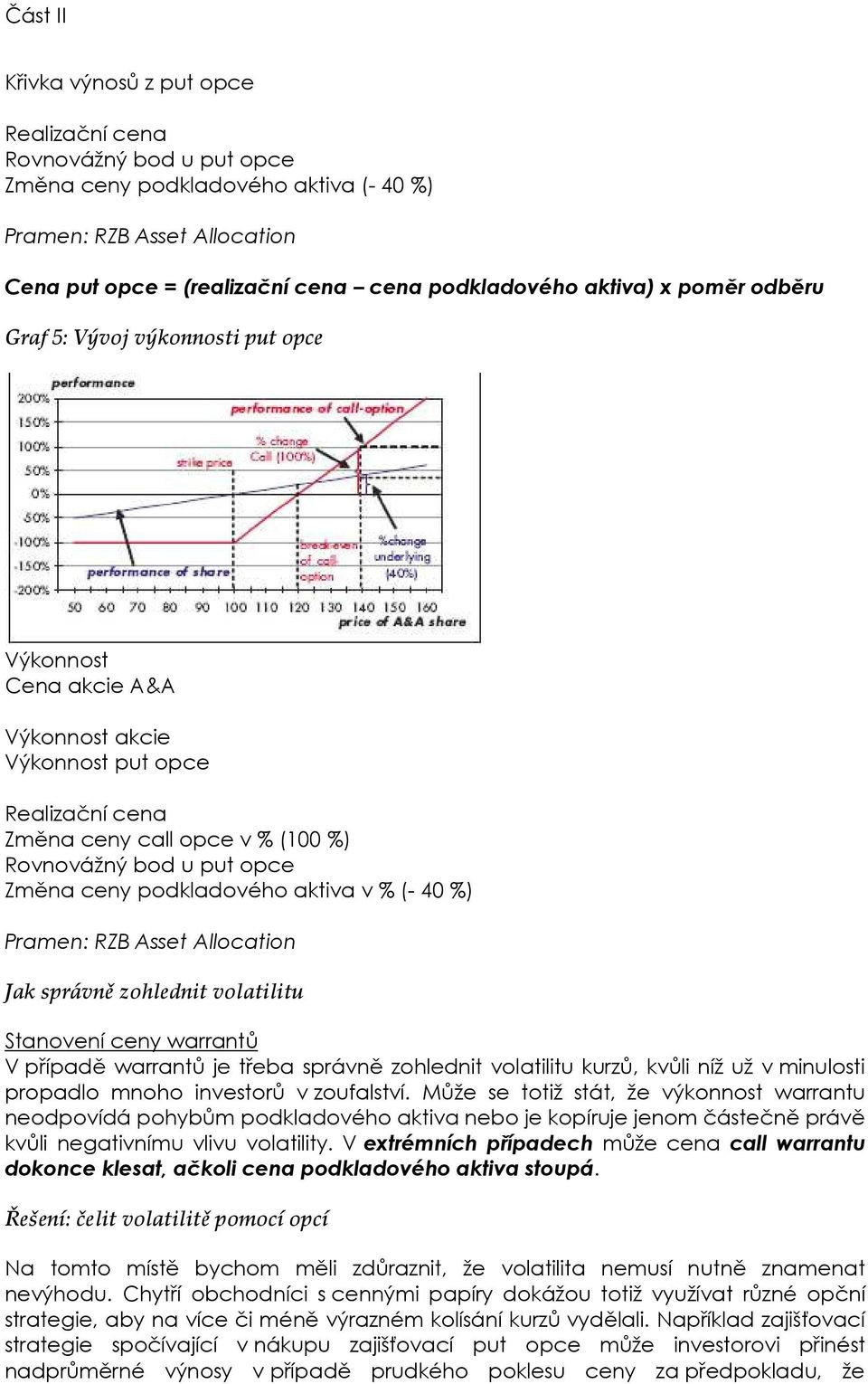 podkladového aktiva v % (- 40 %) Pramen: RZB Asset Allocation Jak správně zohlednit volatilitu Stanovení ceny warrantů V případě warrantů je třeba správně zohlednit volatilitu kurzů, kvůli níž už v