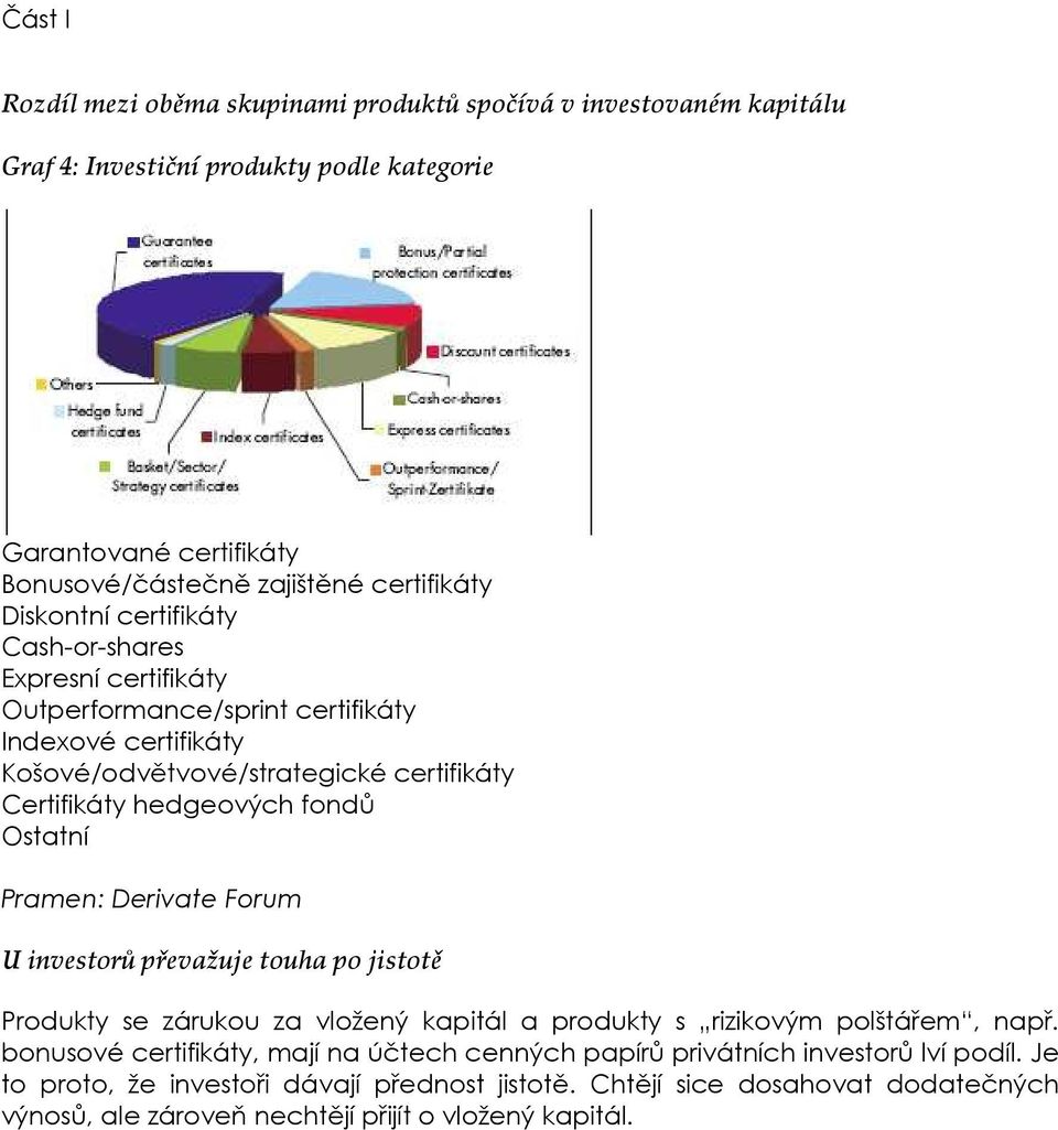Ostatní Pramen: Derivate Forum U investorů převažuje touha po jistotě Produkty se zárukou za vložený kapitál a produkty s rizikovým polštářem, např.