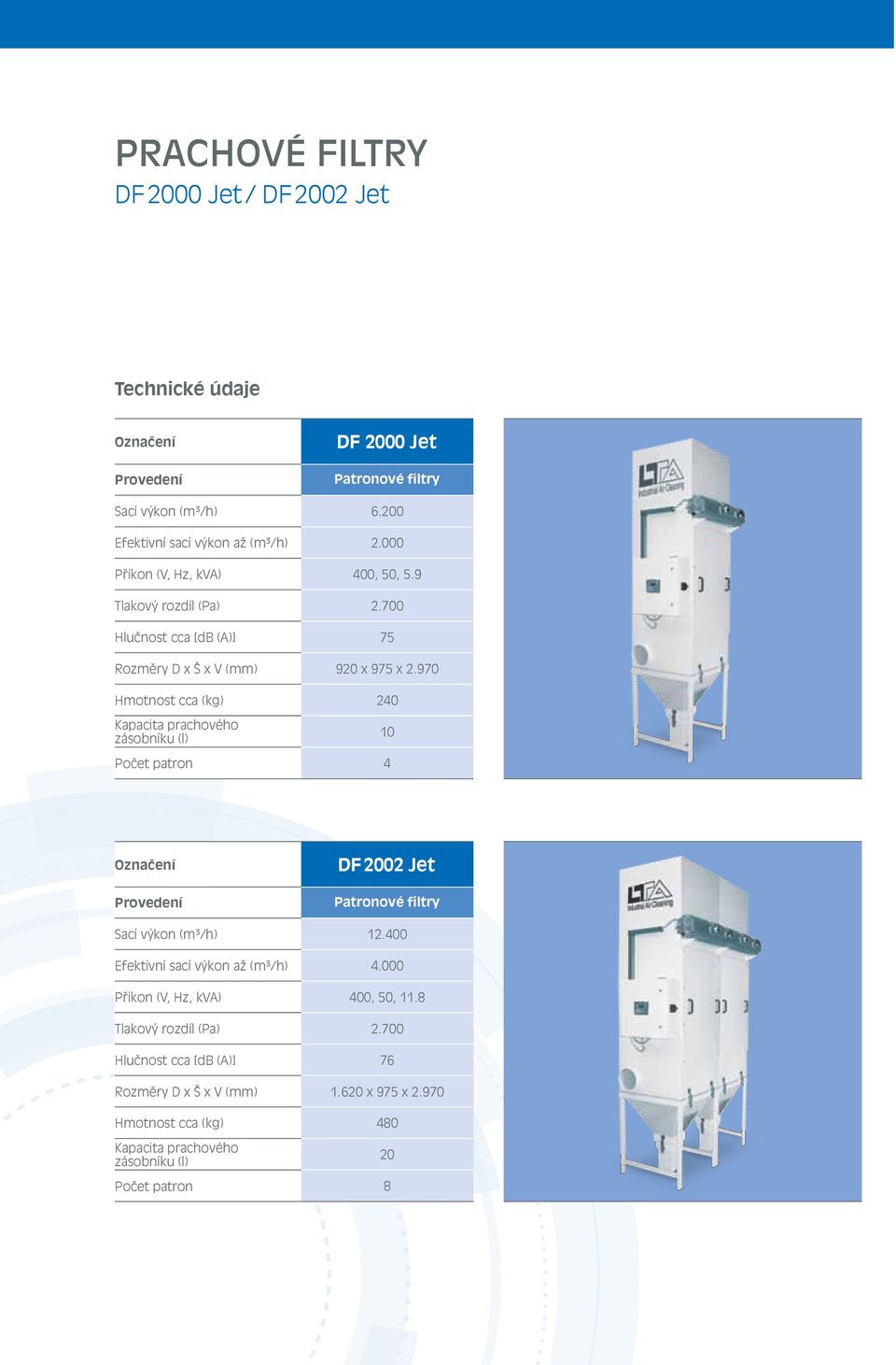 970 Hmotnost cca (kg) 240 10 Počet patron 4 DF 2002 Jet Sací výkon (m³/h) 12.400 Efektivní sací výkon až (m³/h) 4.
