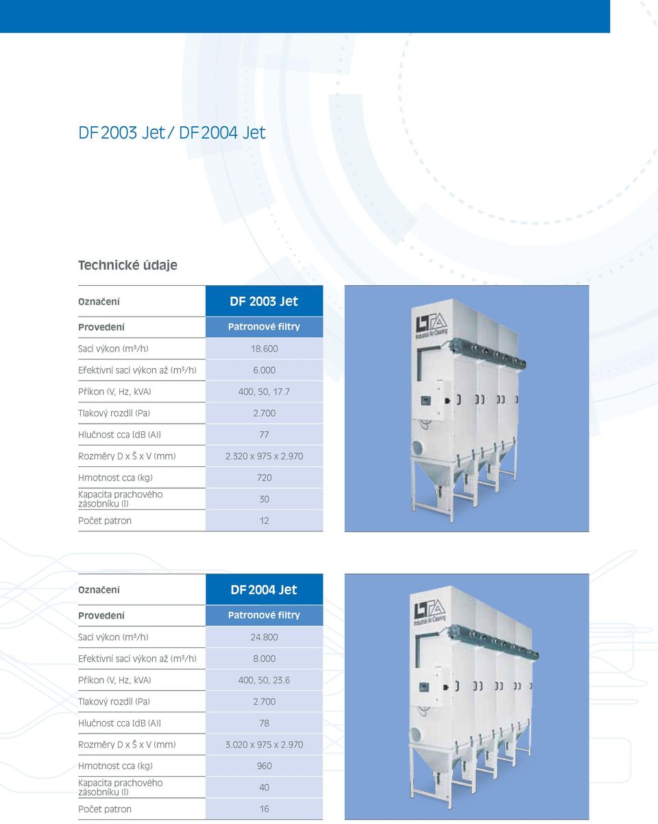 970 Hmotnost cca (kg) 720 30 Počet patron 12 DF 2004 Jet Sací výkon (m³/h) 24.800 Efektivní sací výkon až (m³/h) 8.
