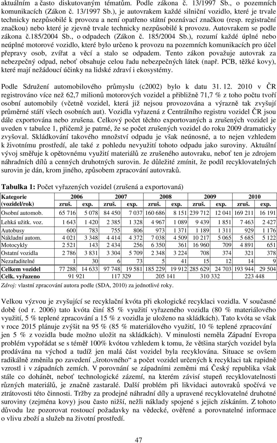 registrační značkou) nebo které je zjevně trvale technicky nezpůsobilé k provozu. Autovrakem se podle zákona č.185/2004 Sb., o odpadech (Zákon č. 185/2004 Sb.