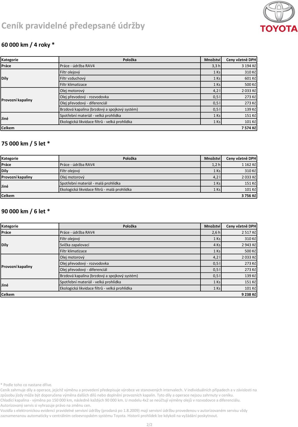 U modelu 4x2 se neúčtují výměny olejů v rozvodovce a diferenciálu. Autorizovaný servis si vyhrazuje právo na změnu cen. Vozidla s elektronickou evidencí pravidelné servisní údržby (prodaná po 1.