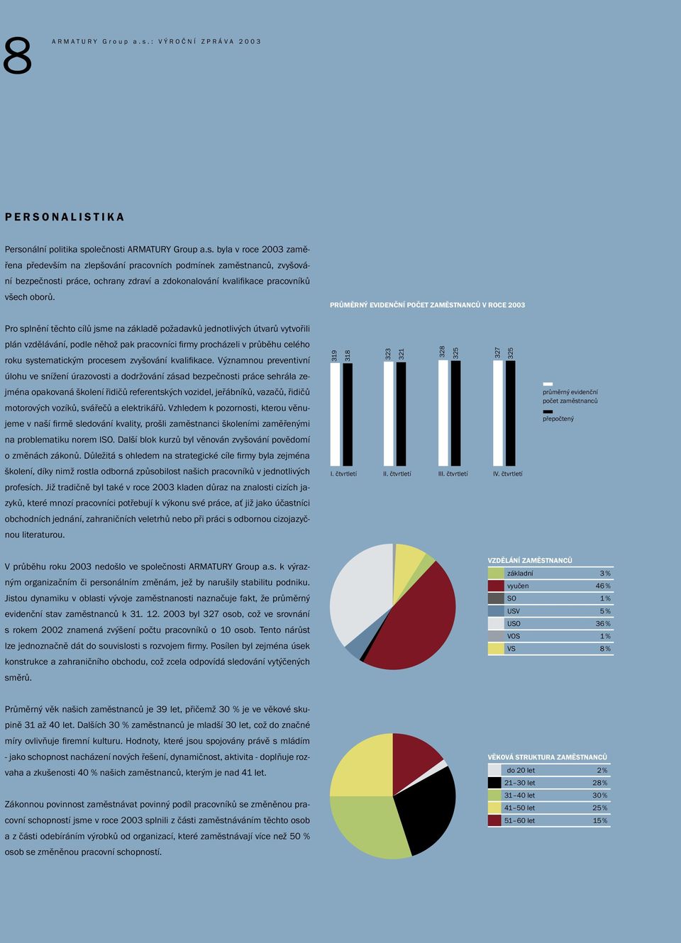 nální politika společnosti ARMATURY Group a.s. byla v roce 2003 zaměřena především na zlepšování pracovních podmínek zaměstnanců, zvyšování bezpečnosti práce, ochrany zdraví a zdokonalování kvalifikace pracovníků všech oborů.