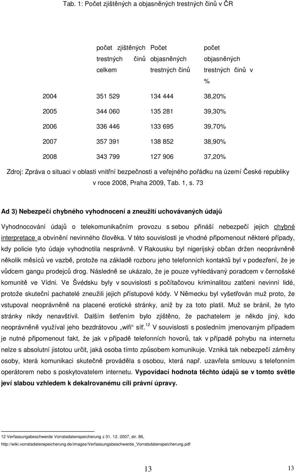 České republiky v roce 2008, Praha 2009, Tab. 1, s.