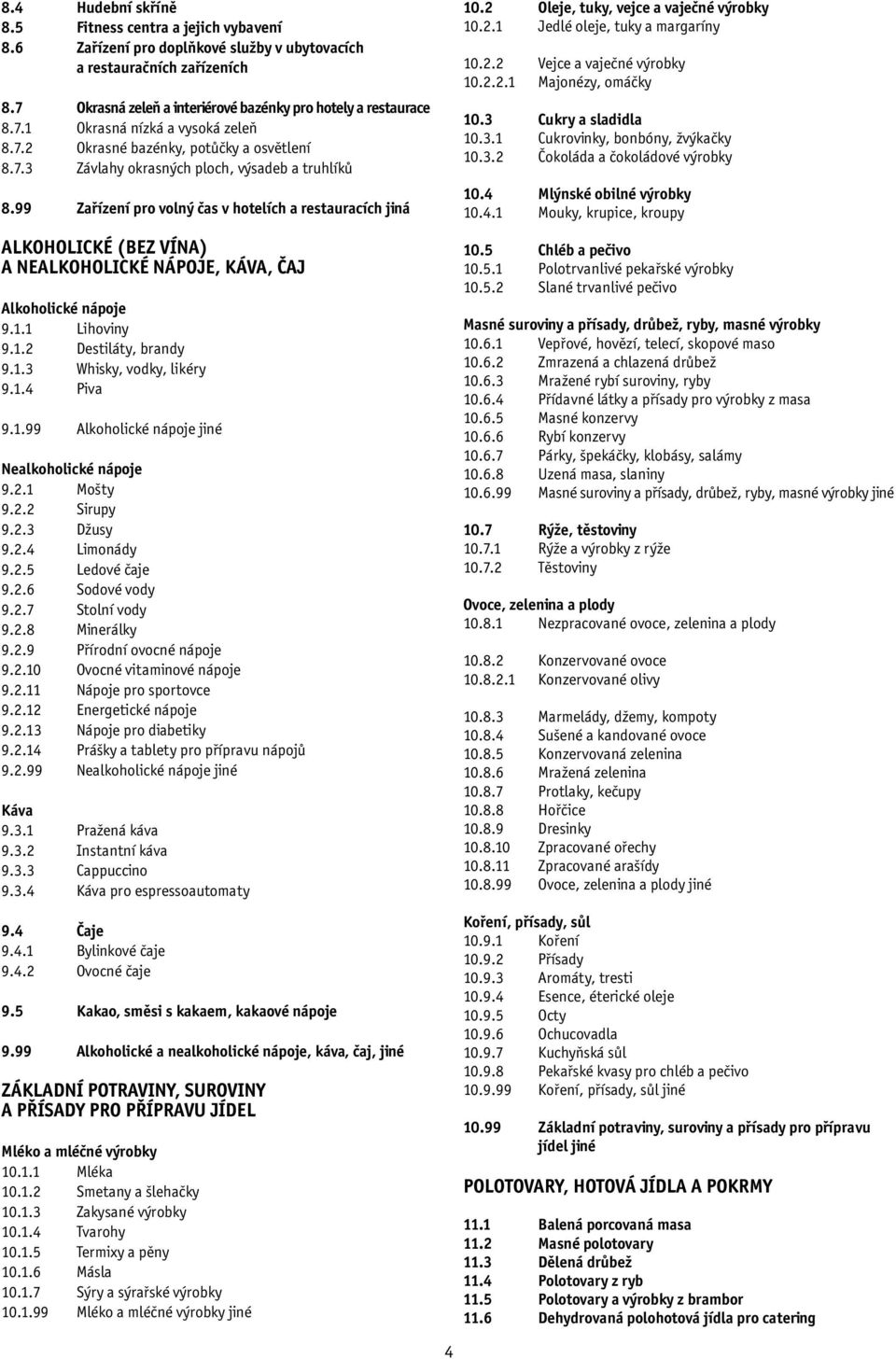 99 Zařízení pro volný čas v hotelích a restauracích jiná ALKOHOLICKÉ (BEZ VÍNA) A NEALKOHOLICKÉ NÁPOJE, KÁVA, ČAJ Alkoholické nápoje 9.1.1 Lihoviny 9.1.2 Destiláty, brandy 9.1.3 Whisky, vodky, likéry 9.