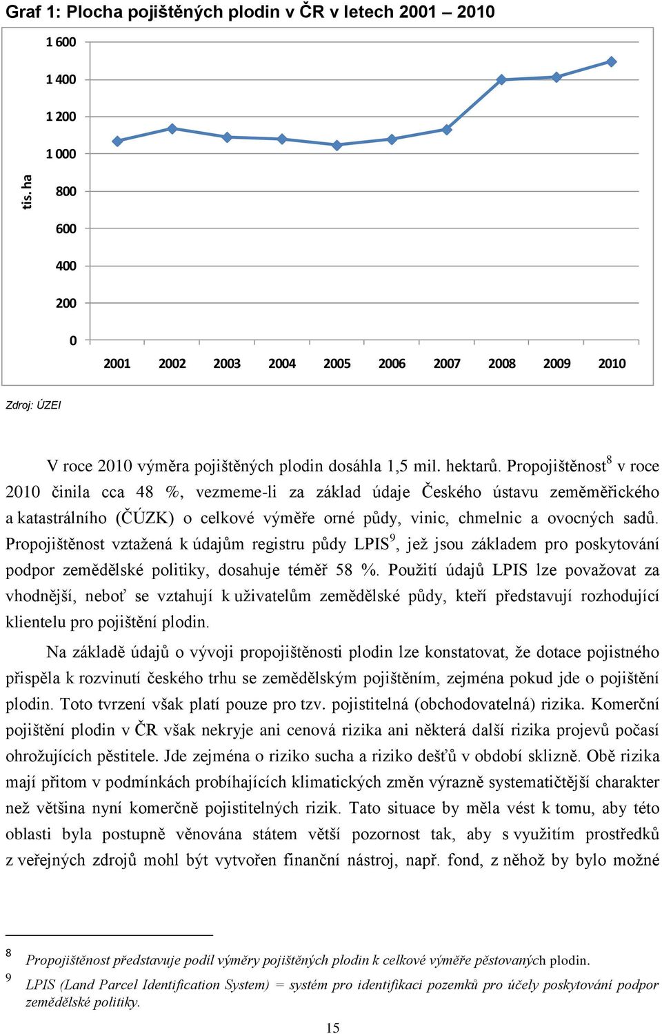 Propojištěnost 8 v roce 2010 činila cca 48 %, vezmeme-li za základ údaje Českého ústavu zeměměřického a katastrálního (ČÚZK) o celkové výměře orné půdy, vinic, chmelnic a ovocných sadů.