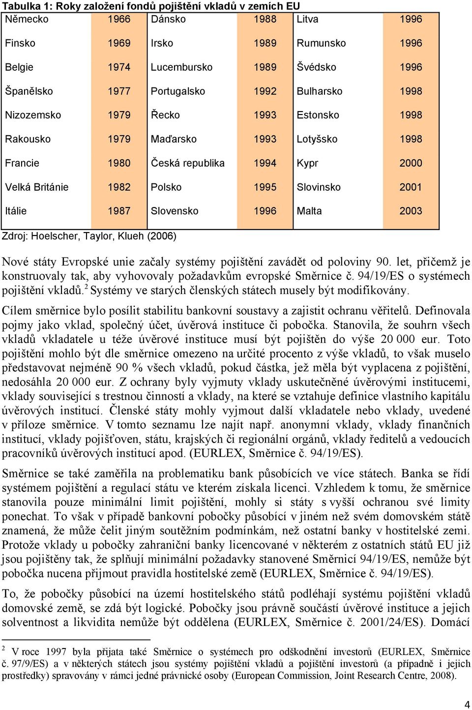 1987 Slovensko 1996 Malta 2003 Zdroj: Hoelscher, Taylor, Klueh (2006) Nové státy Evropské unie začaly systémy pojištění zavádět od poloviny 90.