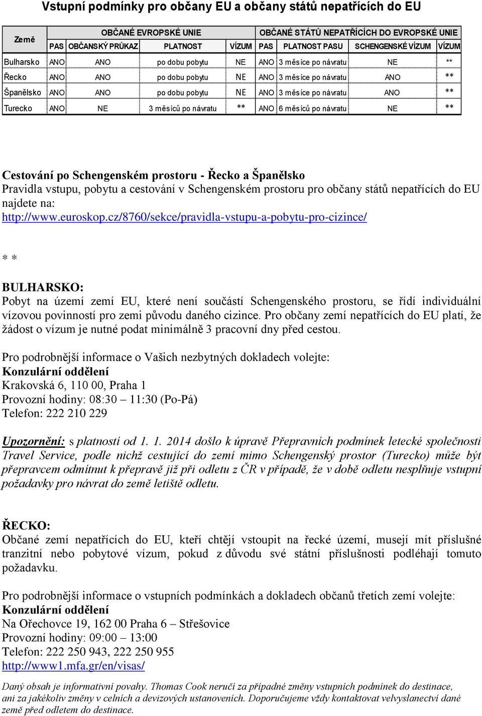 návratu ANO ** Turecko ANO NE 3 měsíců po návratu ** ANO 6 měsíců po návratu NE ** Cestování po Schengenském prostoru - Řecko a Španělsko Pravidla vstupu, pobytu a cestování v Schengenském prostoru