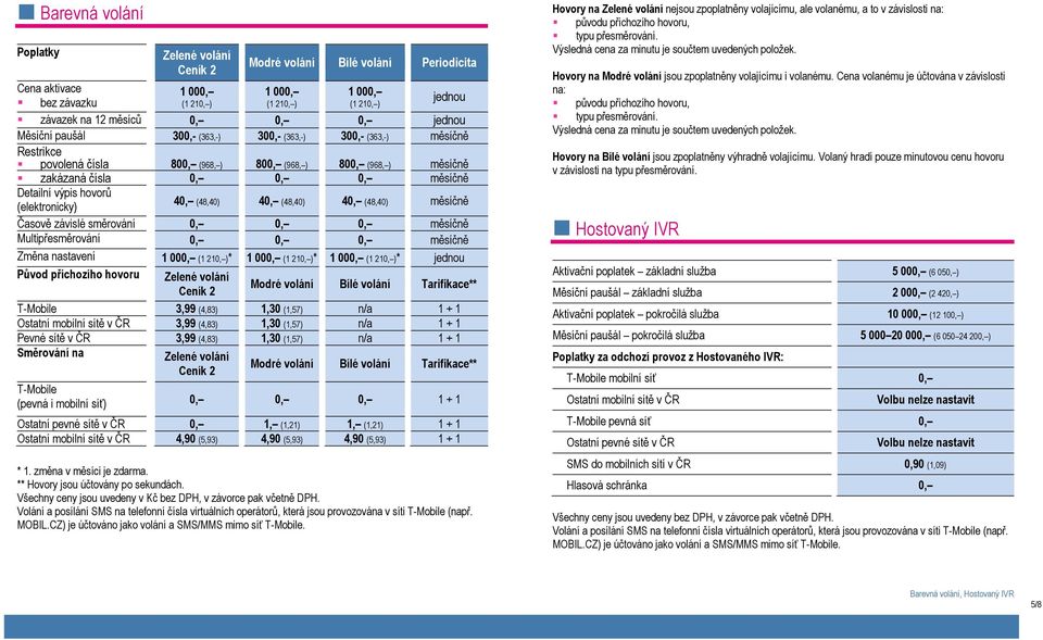 Multipřesměrování 0, 0, 0, Změna nastavení * * * Původ příchozího hovoru Zelené volání Ceník 2 Modré volání Bílé volání Tarifikace** T-Mobile 3,99 (4,83) 1,30 (1,57) n/a 1 + 1 Ostatní mobilní sítě v