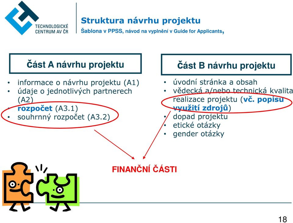 1) souhrnný rozpočet (A3.