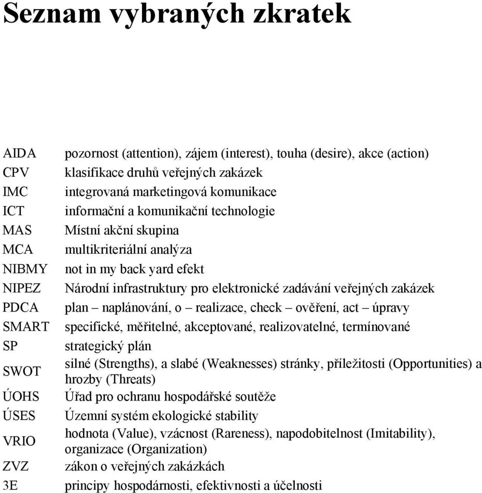 elektronické zadávání veřejných zakázek plan naplánování, o realizace, check ověření, act úpravy specifické, měřitelné, akceptované, realizovatelné, termínované strategický plán silné (Strengths), a