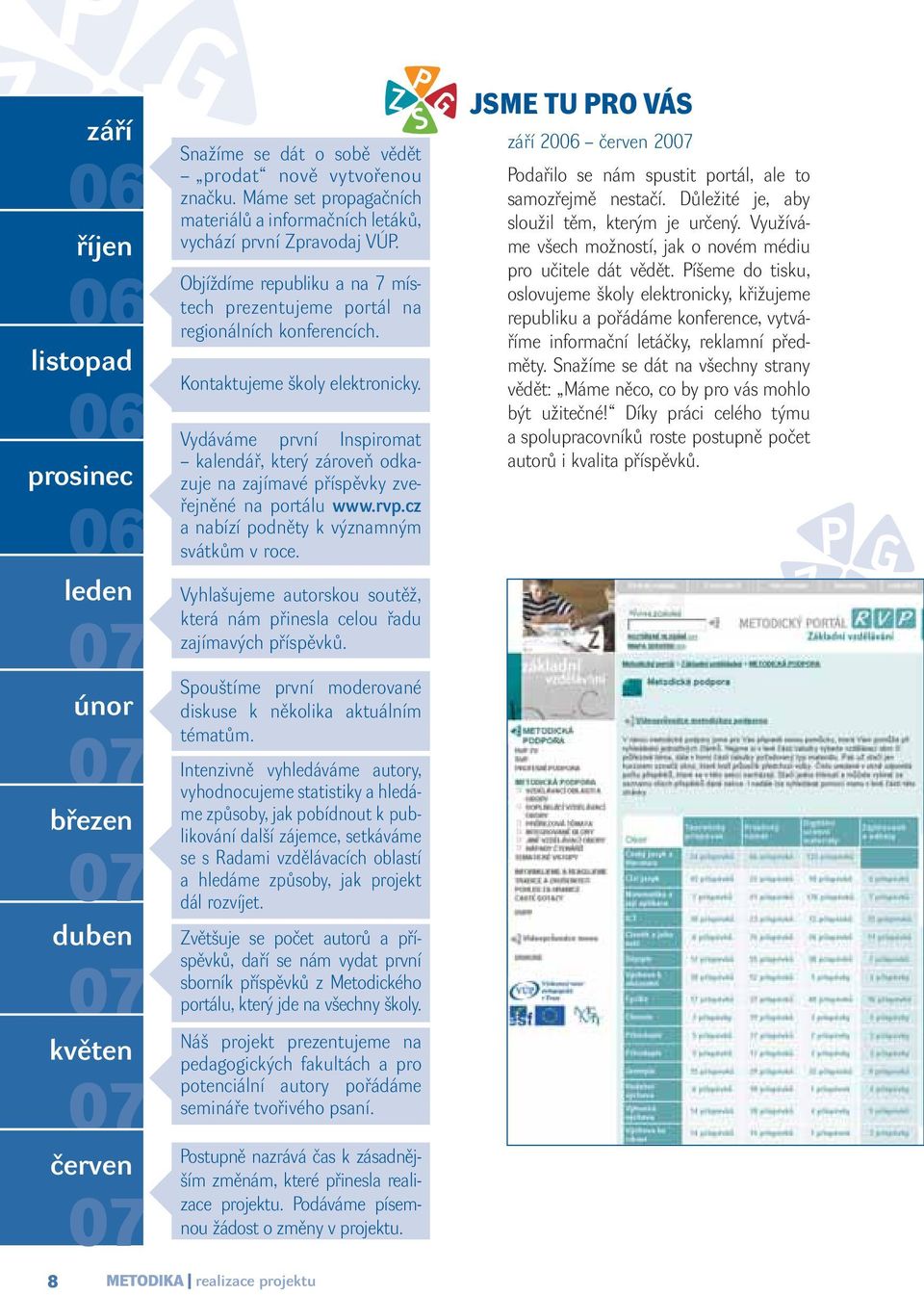 Kontaktujeme školy elektronicky. Vydáváme první Inspiromat kalendář, který zároveň odkazuje na zajímavé příspěvky zveřejněné na portálu www.rvp.cz a nabízí podněty k významným svátkům v roce.