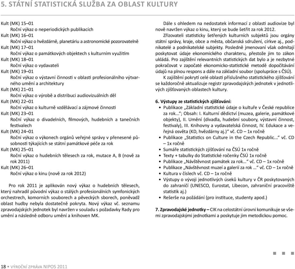 architektury Kult (MK) 21 01 Roční výkaz o výrobě a distribuci audiovizuálních děl Kult (MK) 22 01 Roční výkaz o kulturně vzdělávací a zájmové činnos Kult (MK) 23 01 Roční výkaz o divadelních,