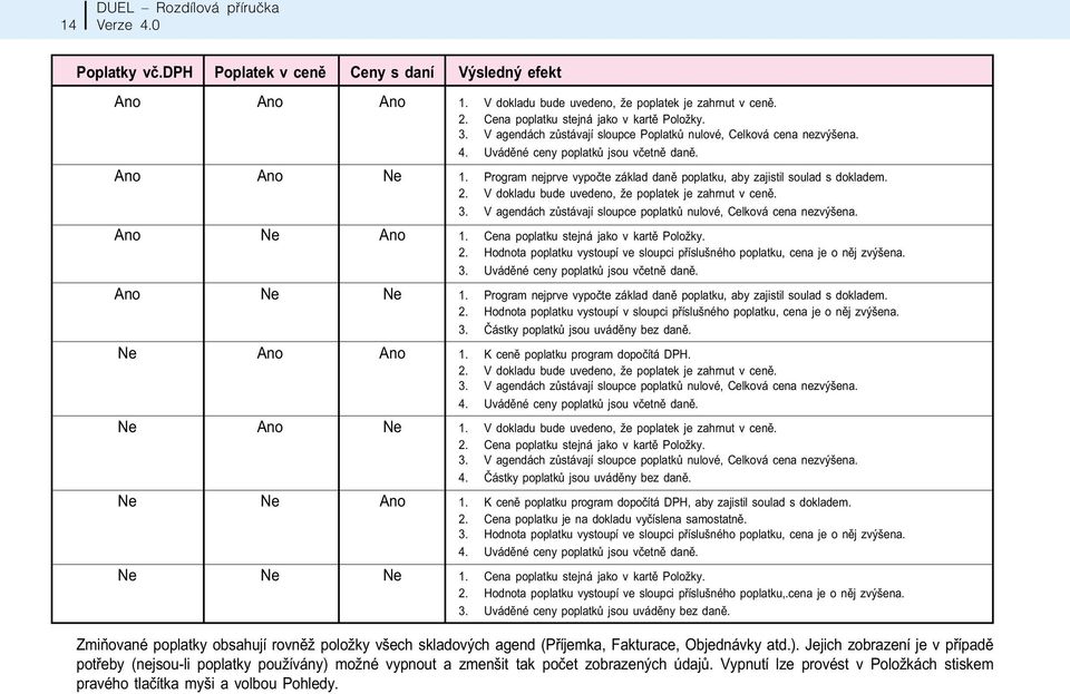 Program nejprve vypoète základ danì poplatku, aby zajistil soulad s dokladem. 2.V dokladu bude uvedeno, že poplatek je zahrnut v cenì. 3.