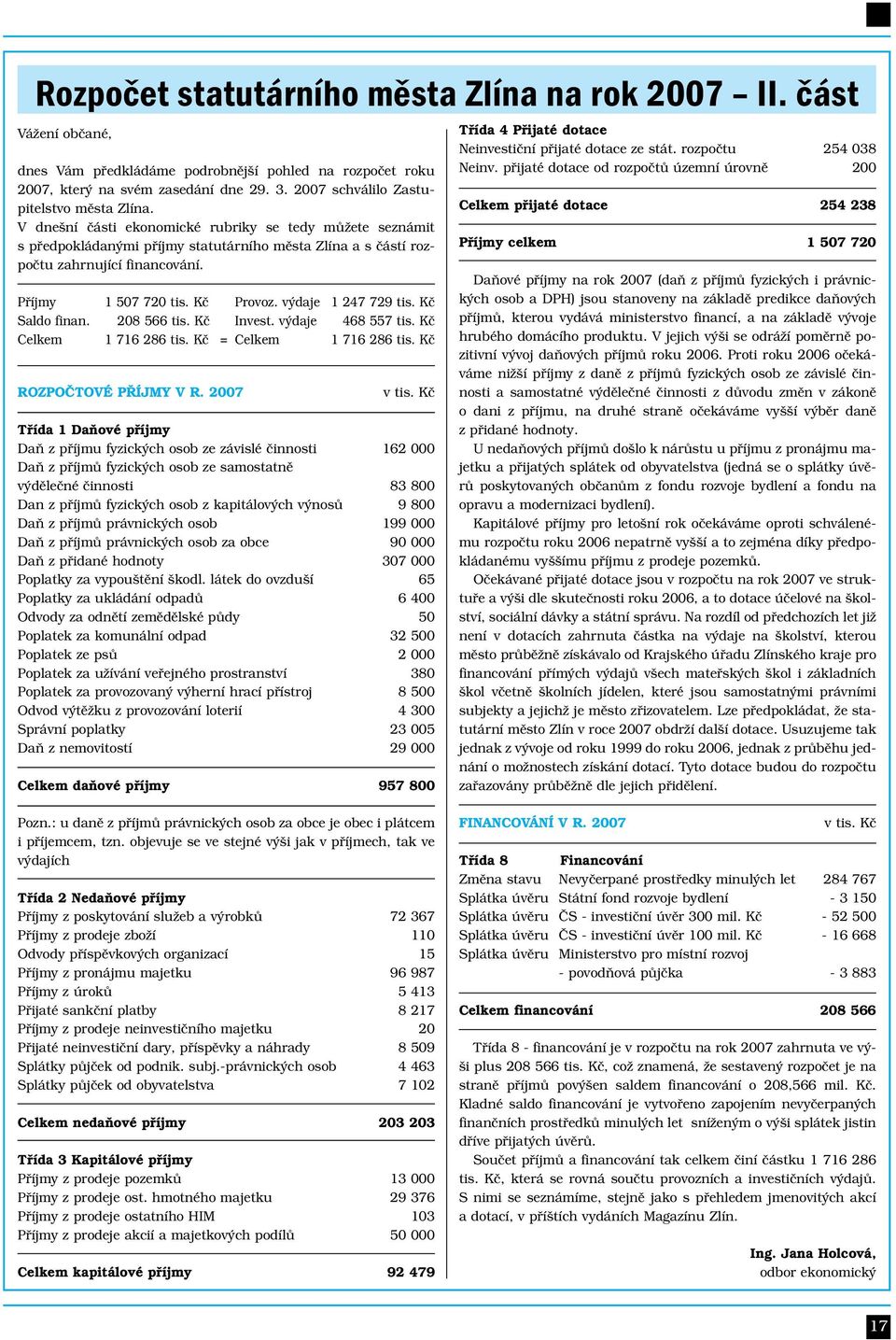 Příjmy 1 507 720 tis. Kč Provoz. výdaje 1 247 729 tis. Kč Saldo finan. 208 566 tis. Kč Invest. výdaje 468 557 tis. Kč Celkem 1 716 286 tis. Kč = Celkem 1 716 286 tis. Kč ROZPOČTOVÉ PŘÍJMY V R.