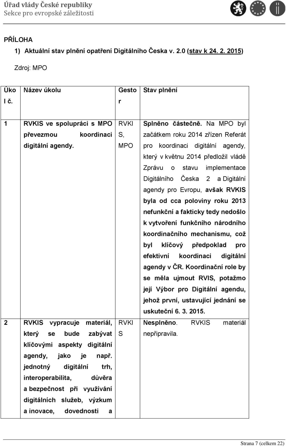 jednotný digitální trh, interoperabilita, důvěra a bezpečnost při využívání digitálních služeb, výzkum a inovace, dovednosti a RVKI S, MPO RVKI S Splněno částečně.