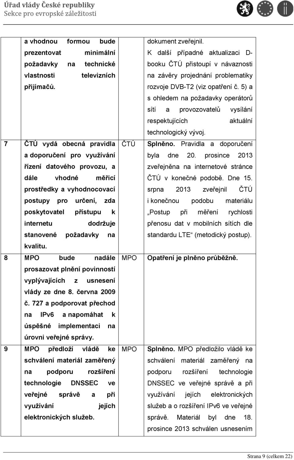 stanovené požadavky na kvalitu. 8 MPO bude nadále prosazovat plnění povinností vyplývajících z usnesení vlády ze dne 8. června 2009 č.