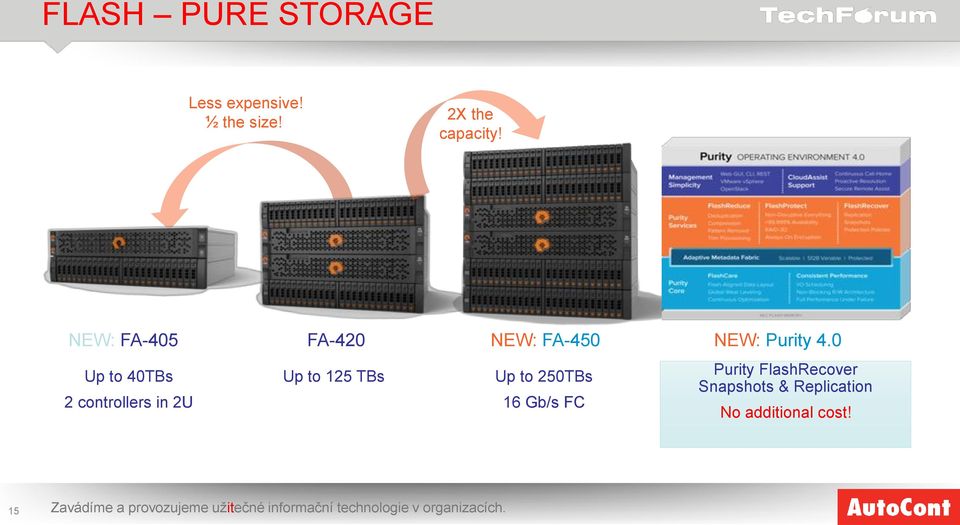 0 Up to 125 TBs Up to 250TBs 16 Gb/s FC Purity FlashRecover Snapshots &