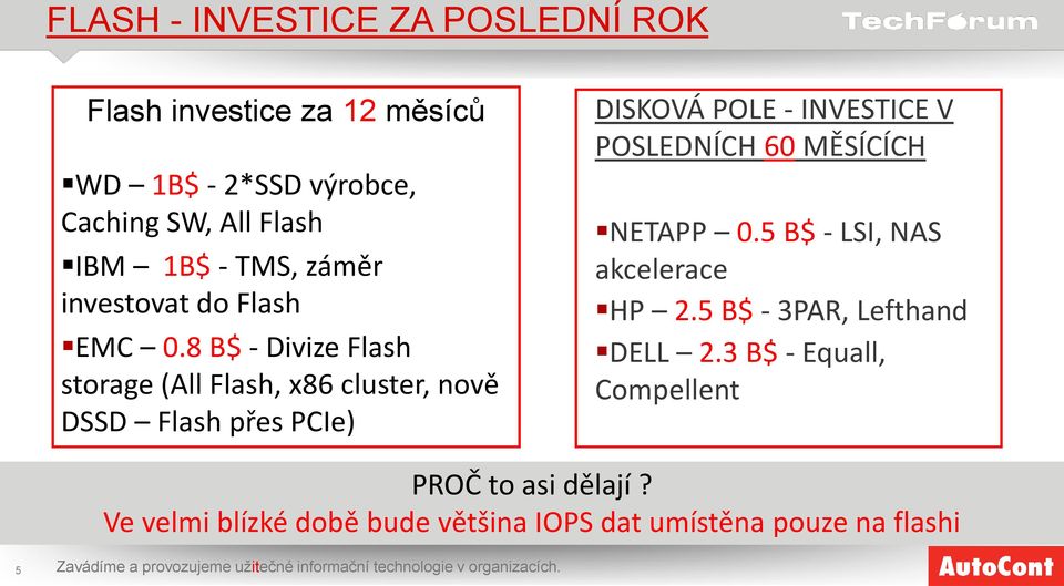 8 B$ - Divize Flash storage (All Flash, x86 cluster, nově DSSD Flash přes PCIe) DISKOVÁ POLE - INVESTICE V POSLEDNÍCH 60 MĚSÍCÍCH