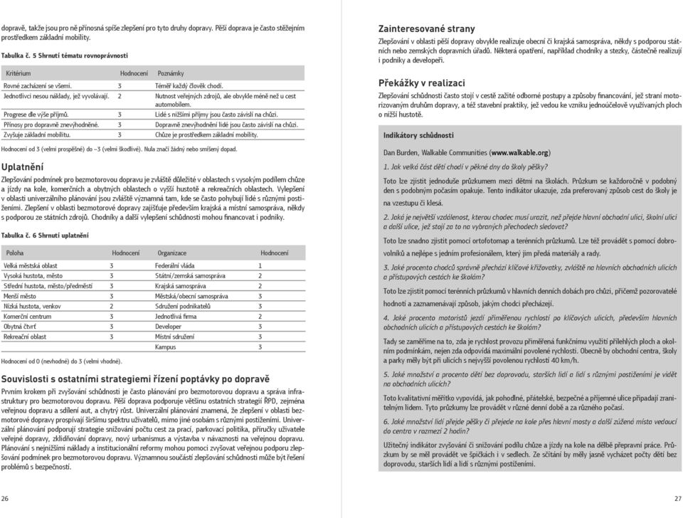 2 Nutnost veřejných zdrojů, ale obvykle méně než u cest automobilem. Progrese dle výše příjmů. 3 Lidé s nižšími příjmy jsou často závislí na chůzi. Přínosy pro dopravně znevýhodněné.