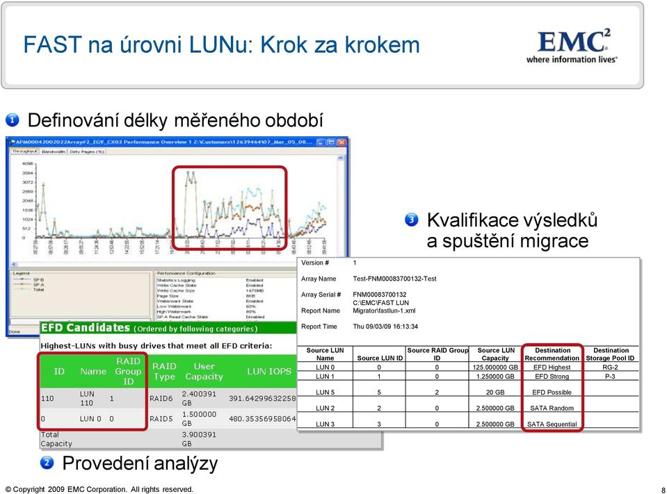 xml Thu 09/03/09 16:13:34 Source LUN Name LUN 0 LUN 1 Source LUN ID 0 1 Source RAID Group ID 0 0 Source LUN Capacity 125.000000 GB 1.